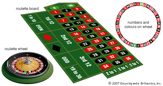 Jogos de Blackjack